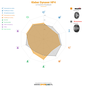 Kleber Dynaxer HP4 Miniatura 1200x1200