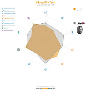 Viking WinTech Miniatura 1200x1200